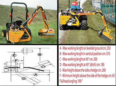 Hedge Trimmer